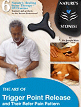 The Art of Trigger Point Release and Referred Pain Patterns